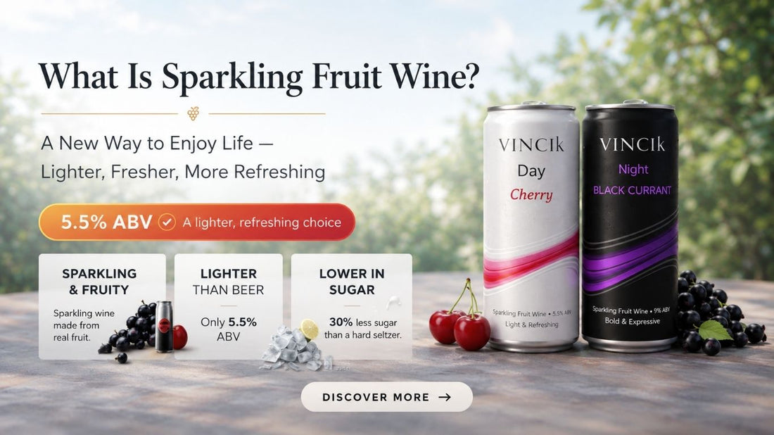 Horizontal VINCik banner explaining sparkling fruit wine with Day Cherry and Night Black Currant cans in a fresh premium setting.